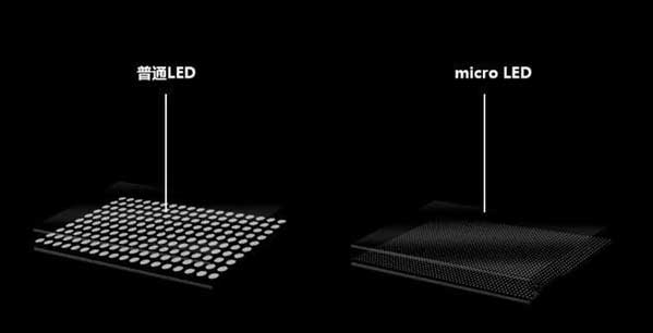 丰镇苹果手机维修分享什么时候会用上MicroLED屏？ 