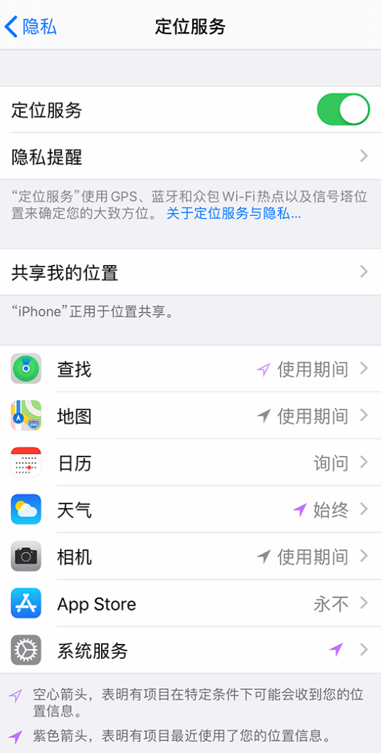丰镇苹果手机维修分享iPhone 状态栏中时间显示为蓝色图标是什么情况 
